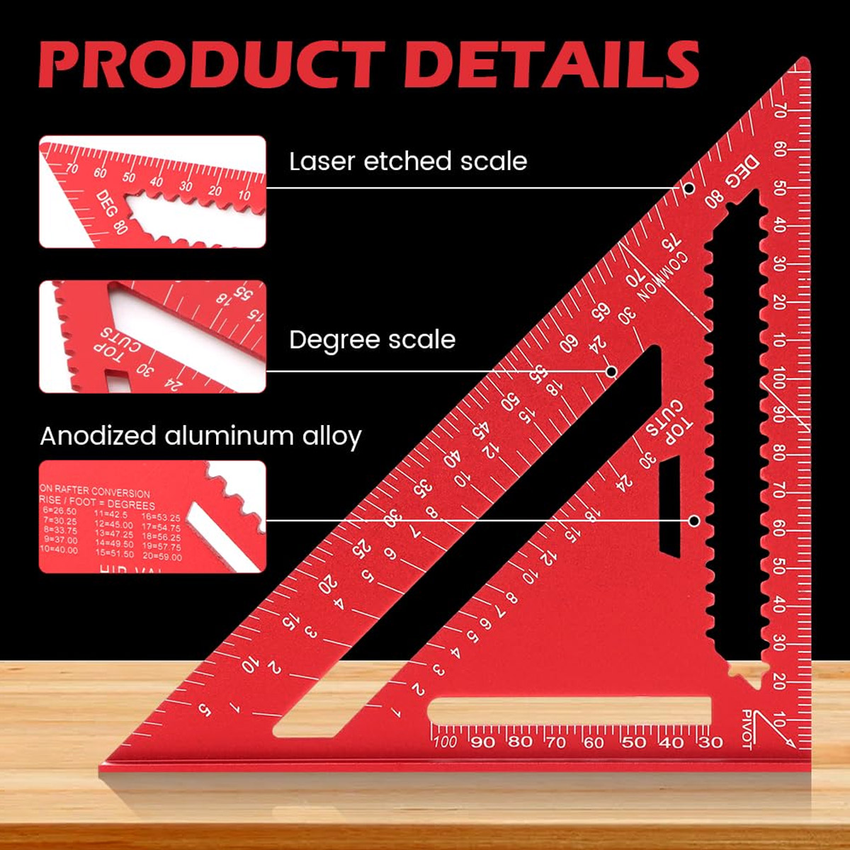 Righello Triangolare in Lega d - Woodworking Equipment recensione e prezzo