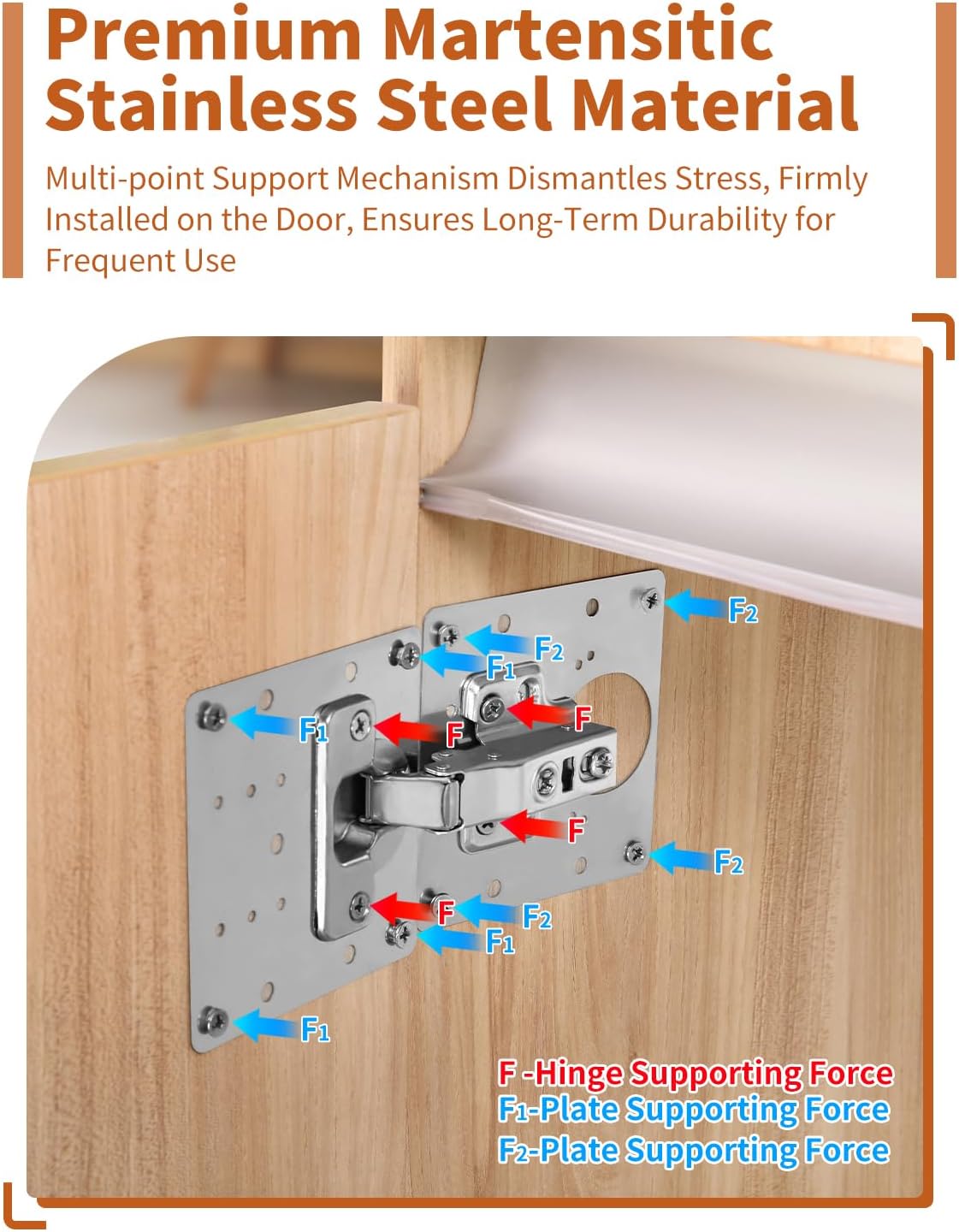 Kit di Riparazione per Cernier - Cabinet Scraper Set recensione e prezzo