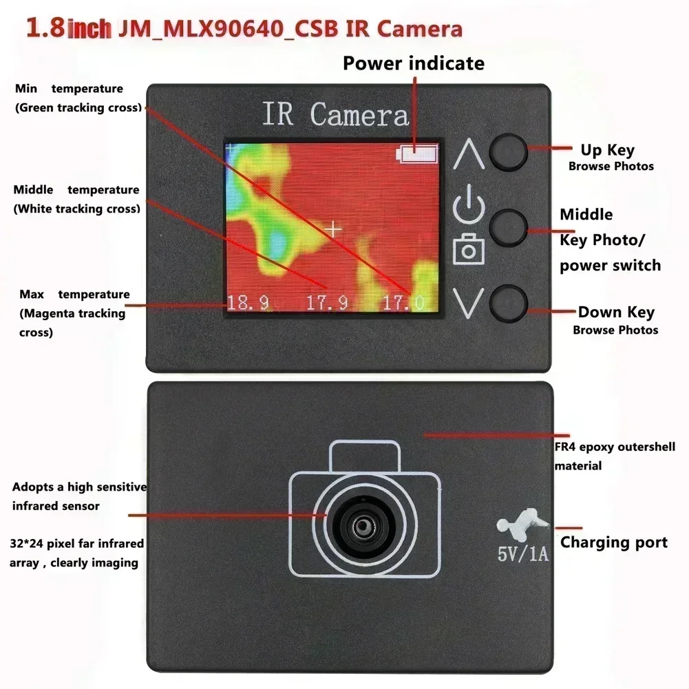 MLX90640 Termocamera digitale  - Woodworking Images Free recensione e prezzo