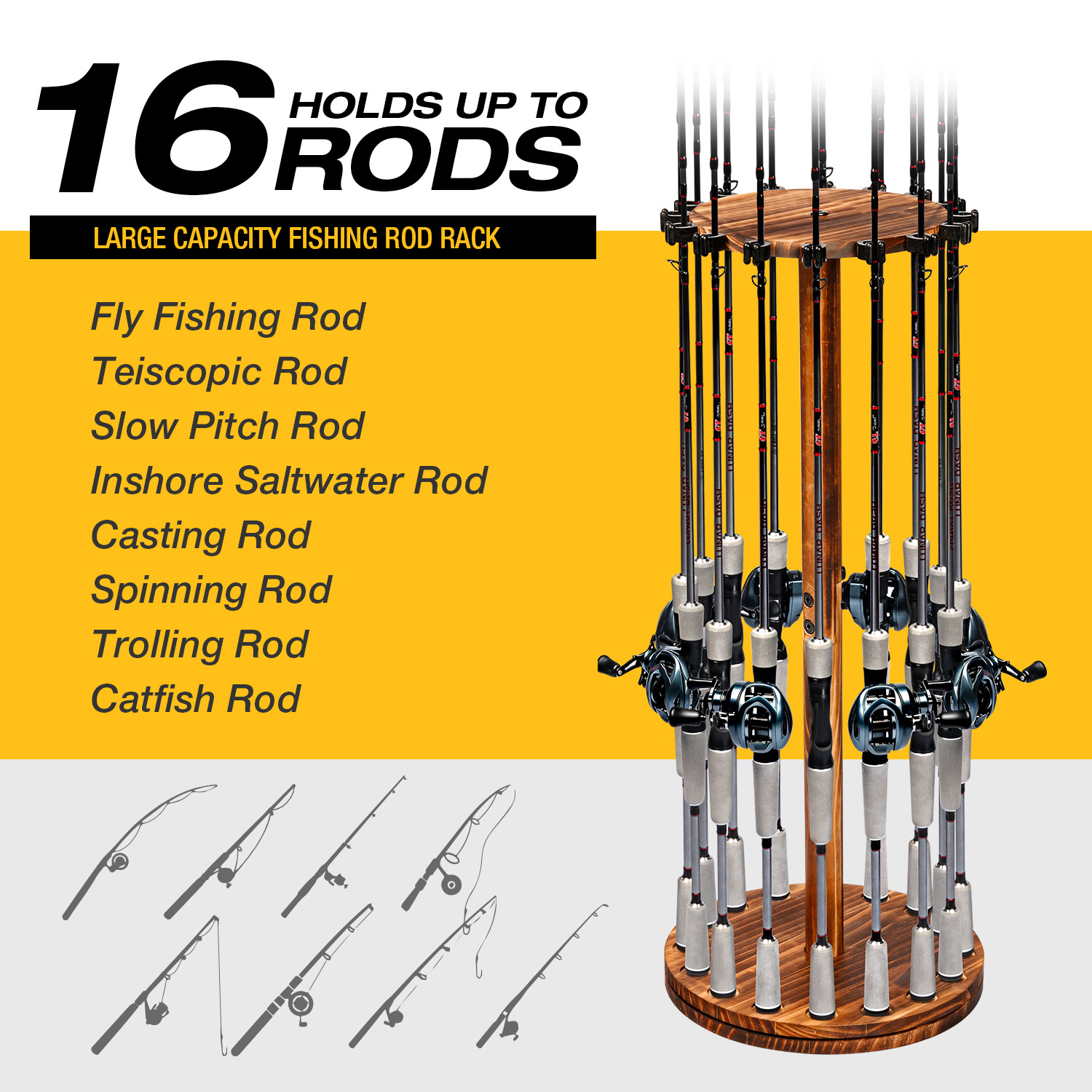Portacanne da Pesca Rotante in - Woodworking Show recensione e prezzo