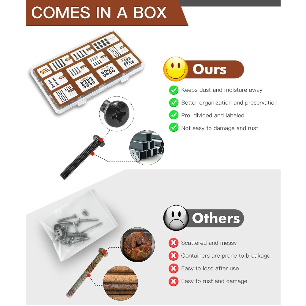 Kit Universale di Viti per Mon - Woodworking Images Free recensione e prezzo